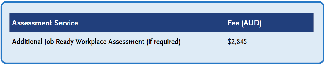 Table showing an additional Job Ready Workplace Assessment fee (if required) of $2,845 AUD.