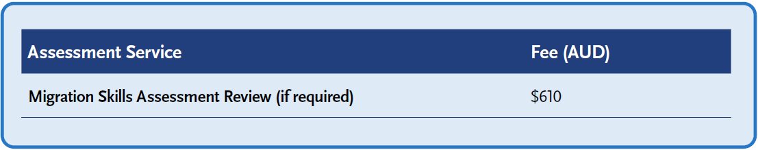 Table showing Migration Skills Assessment Review (if required) fee: AUD $610.