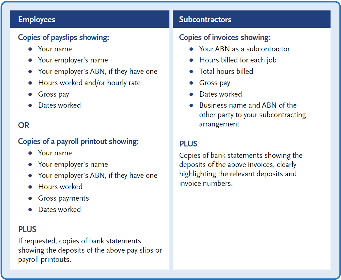 Requirements for employees and subcontractors, including payslips, invoices, and supporting bank statements.