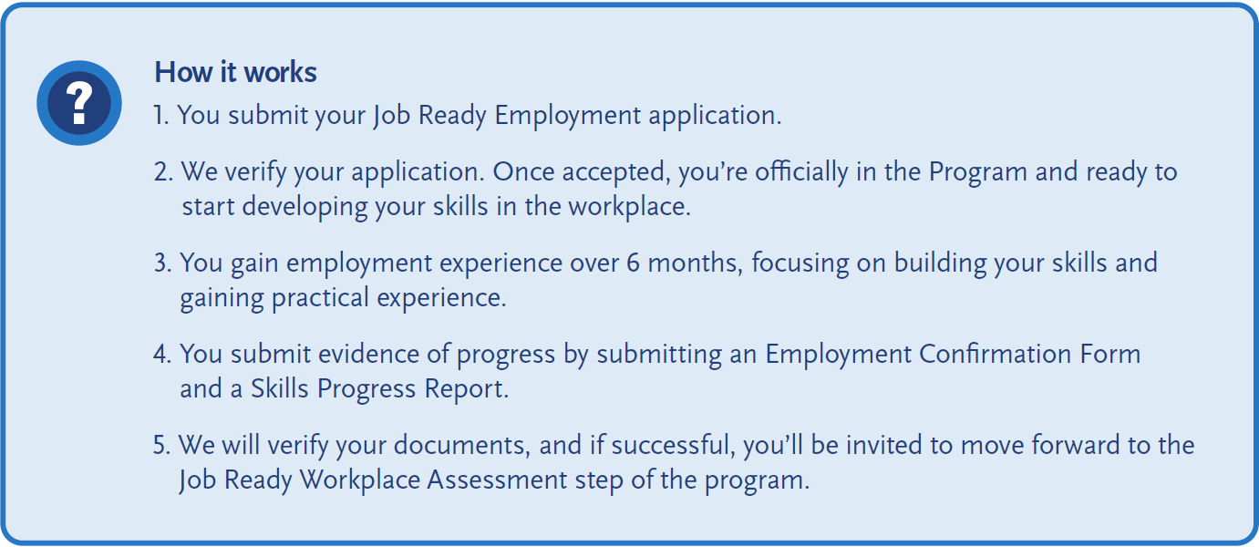 How it works: steps to apply, gain experience, submit evidence, and progress to workplace assessment.