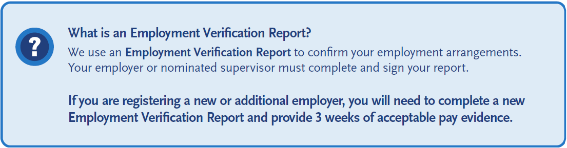 Definition of Employment Verification Report and requirement for employer confirmation and pay evidence.